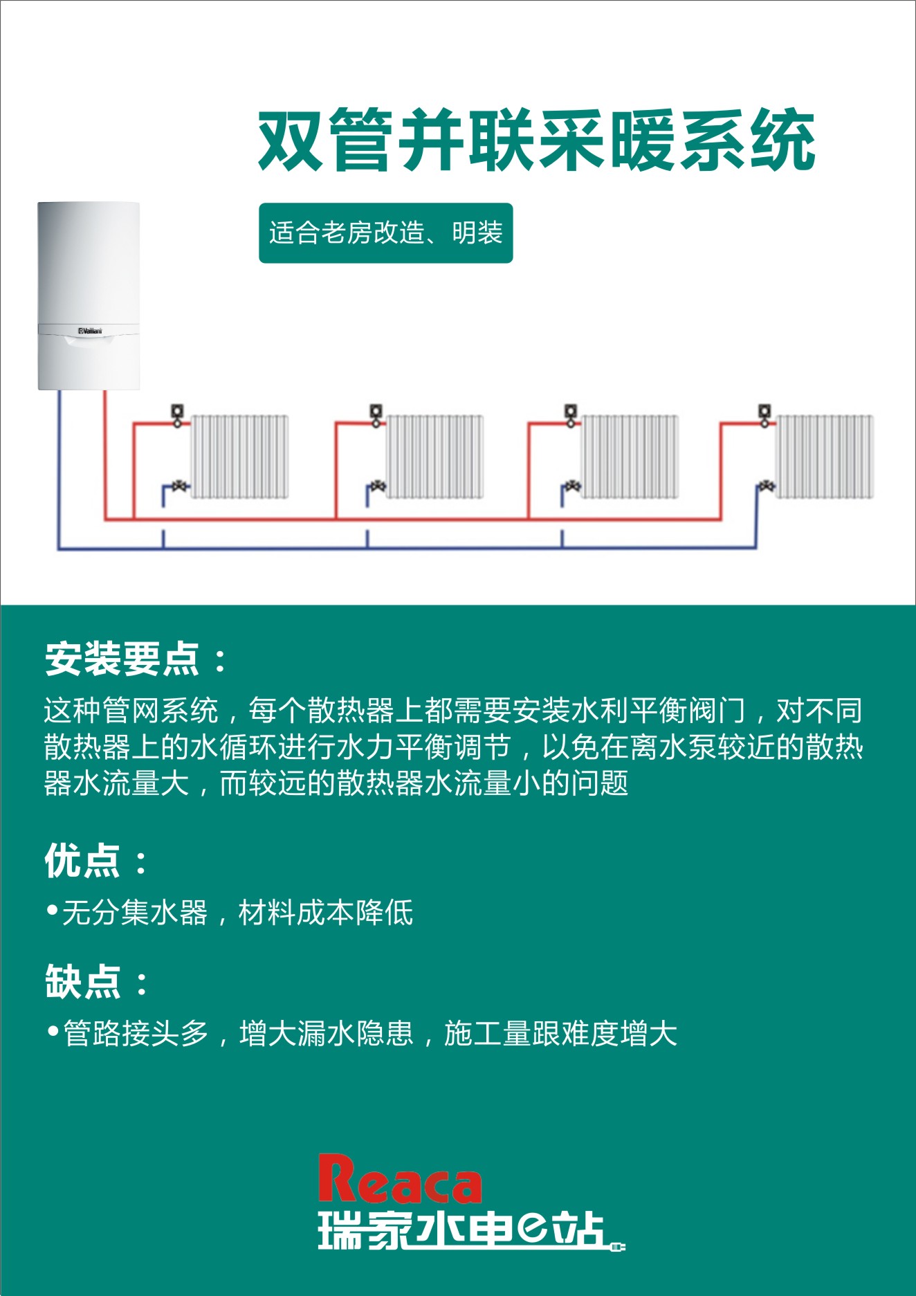 地暖布管  双管并联布管