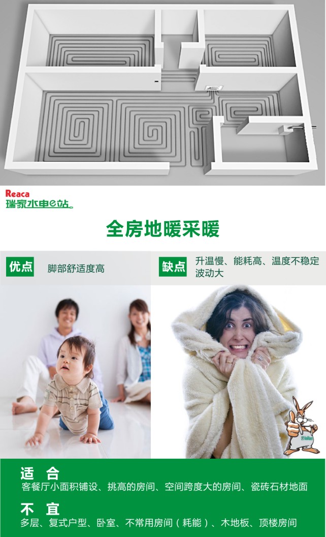 长沙地暖方式